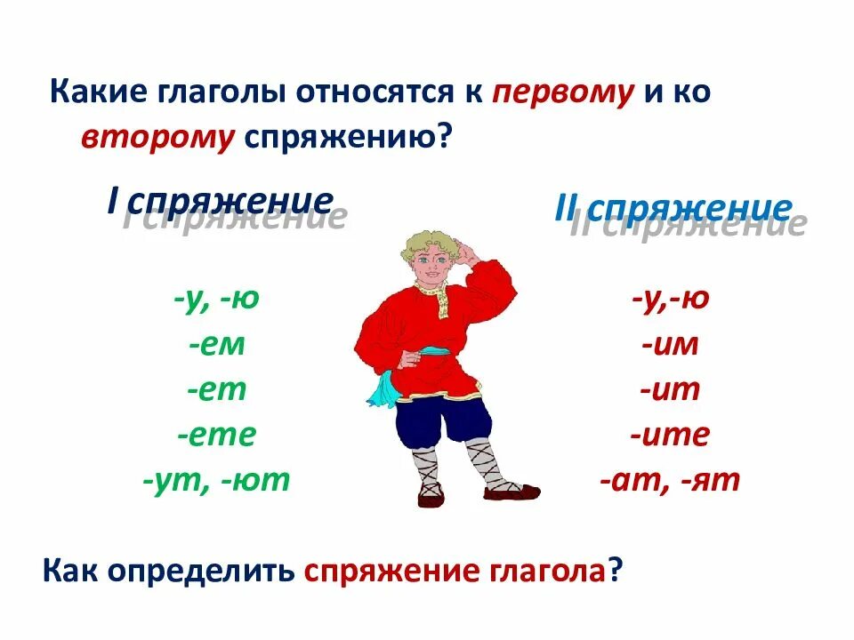 Повторить тему глагол. УТ ют спряжение. Наклонение и спряжение глаголов. Спряжение глагола победить. 1 и 2 спряжение стихотворение