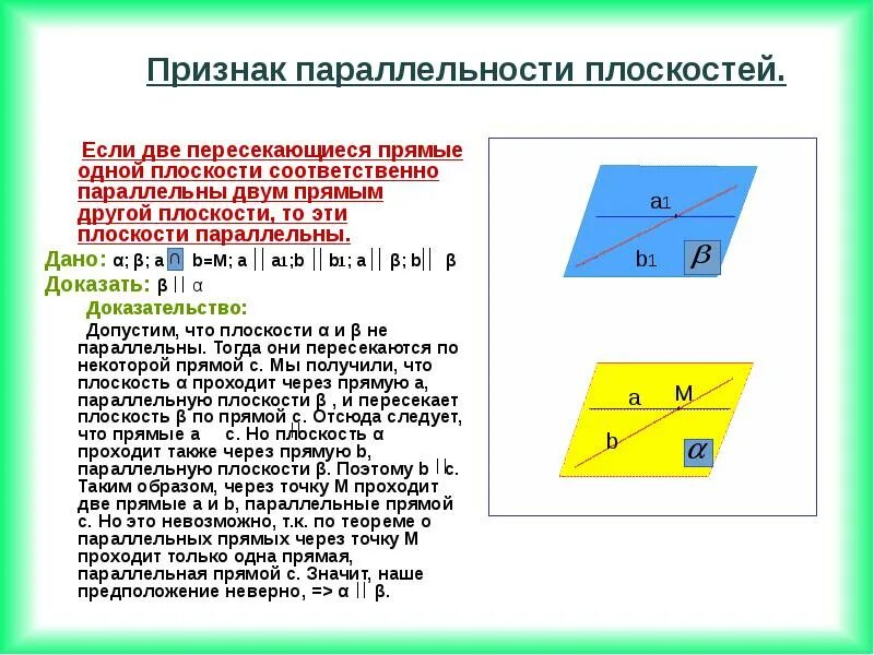 Также параллельно. Параллельность плоскостей через прямые. если две пересекающиеся прямые одной плоскости соответственно. если две прямые одной плоскости параллельны двум. если две пересекающиеся прямые одной плоскости параллельны.