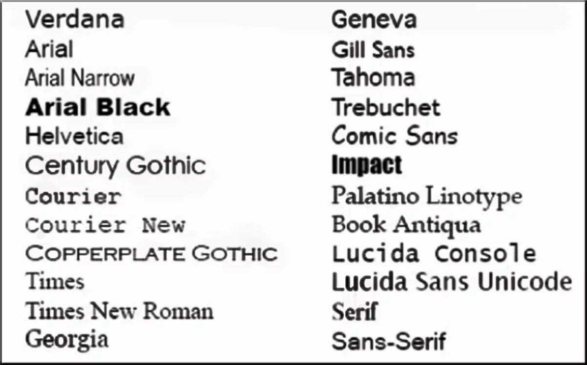 Sans Serif шрифт. Шрифты без засечек (Sans-Serif). Arial Sans Serif шрифт. Arial, tahoma, verdana. Verdana sans serif