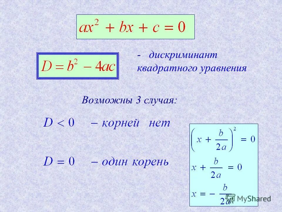 Кубический дискриминант. Напишите программу которая вычисляет дискриминант квадратного уравнения