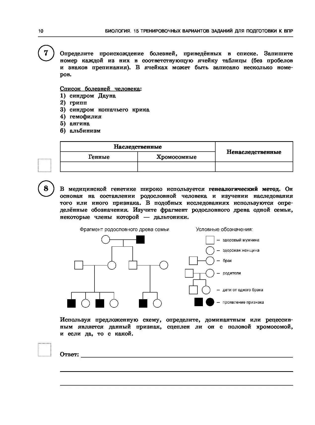 Впр биология 11 класс варианты и ответы. ВПР биология 11 класс. В медицинской генетике широко используется генеалогический метод. ВПР генеалогический метод. ВПР по биологии 11 класс.