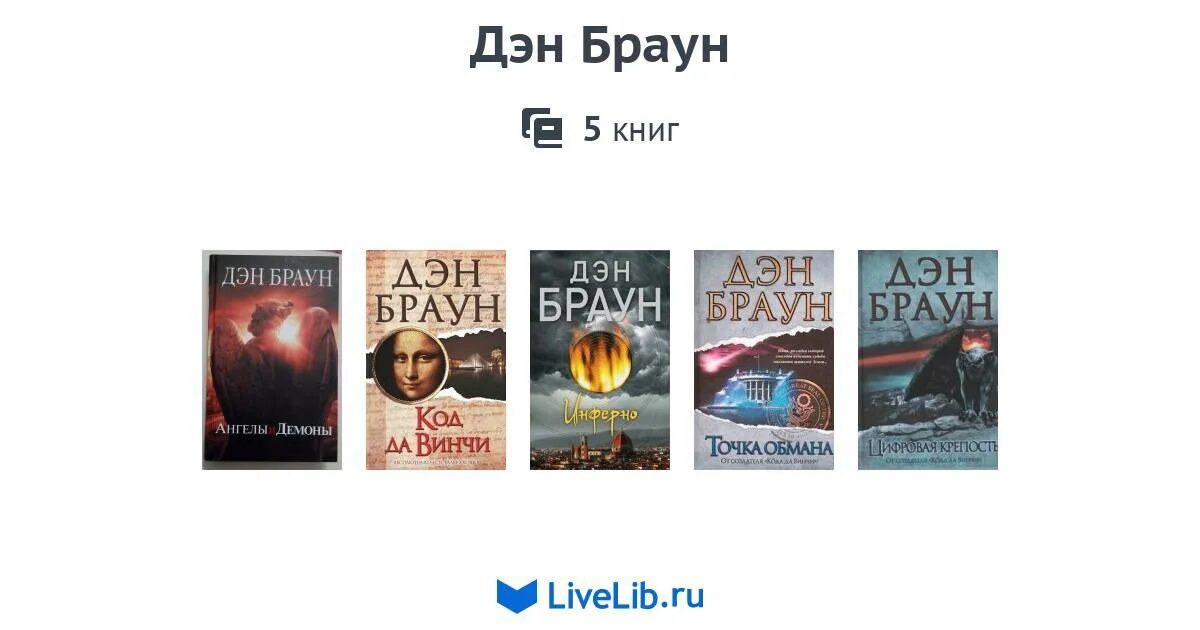 Дэн браун книги полной версии