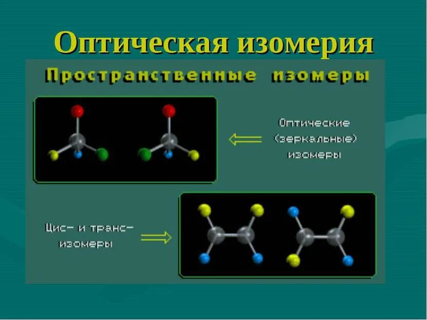Пространственные изомеры отличаются. Пространственная геометрическая изомерия алкенов. оптическая изомерия алкенов. оптическая изомерия изомерия. оптические изомеры алкенов.