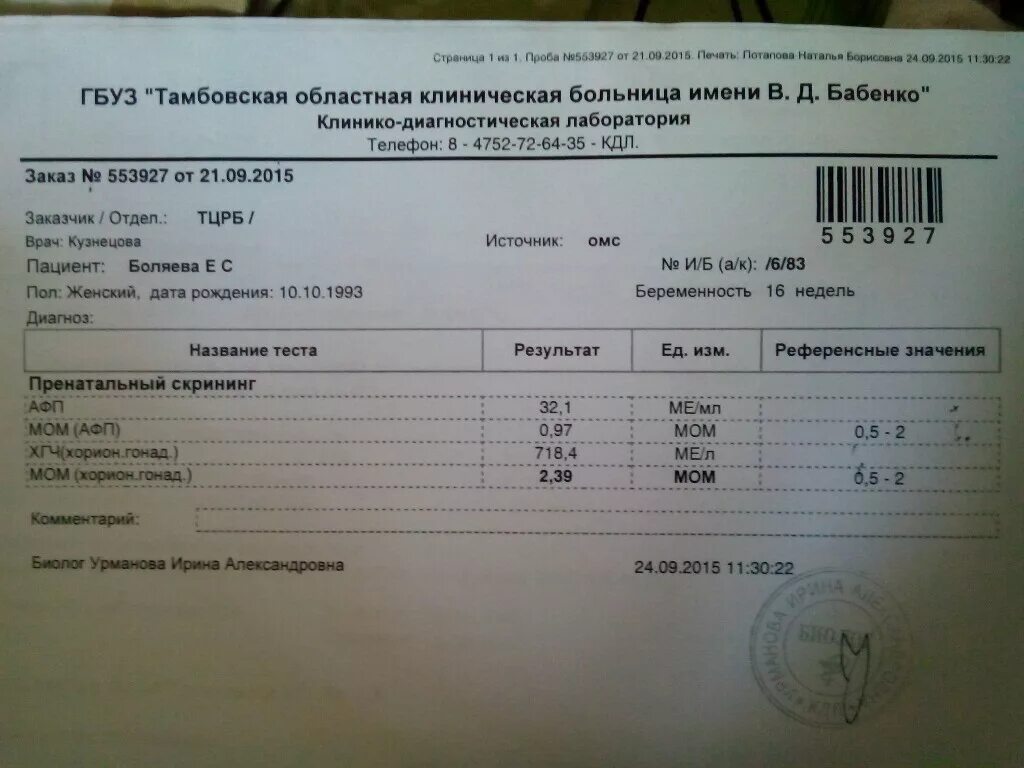 Анализ крови 12 недель. ХГЧ мом норма при беременности. Норма ХГЧ В мом. Норма ХГЧ В мом по неделям. Мом показатель при беременности.