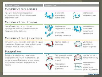 Функция быстрой