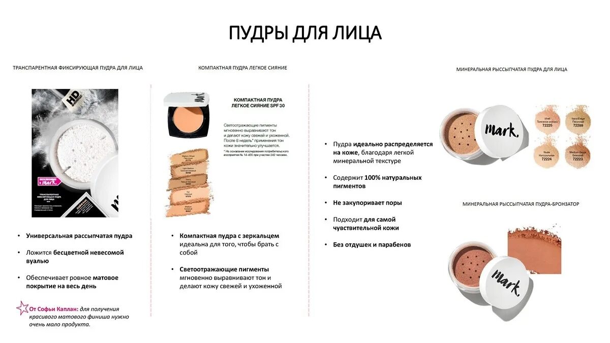 Пудра для лица какая лучше. Пудра порошок для лица. Как выбрать тон пудры. Лучшие пудры рассыпчатые для лица. Транспарентная фиксирующая пудра для лица.