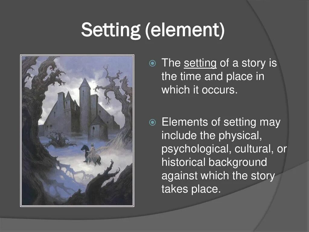 The story is set. Settings in the story. Setting of the story. Setting Literature. The elements of Fiction..