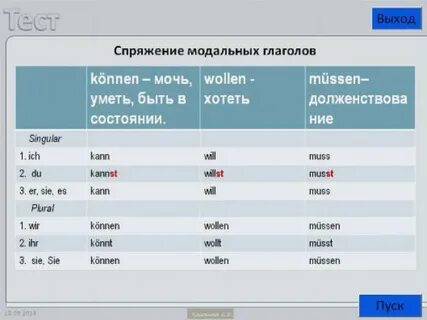 Мочь на немецком