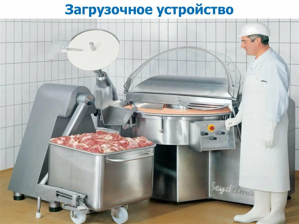 Используемые при реализации пищевой продукции оборудование. Куттер laska 330 привод Фаршевытеснитель. Оборудование для пищевого производства. Оборудование для мясопереработки. Оборудование для переработки мяса.