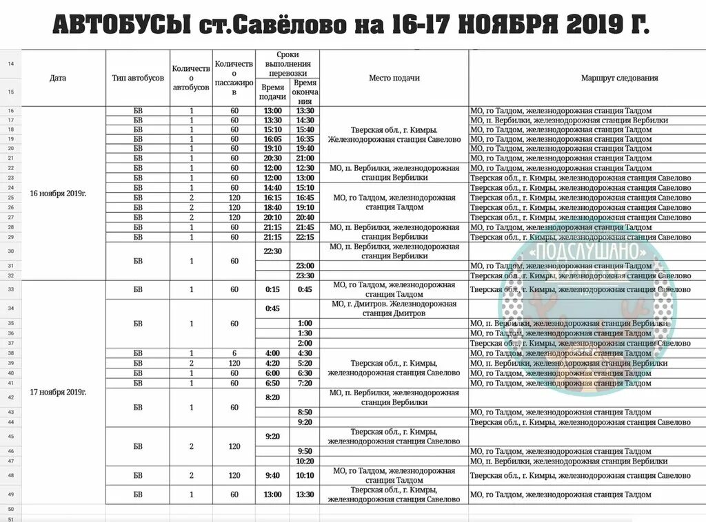 Расписание дмитровского направления. Расписание автобусов Дмитров Савелово. Автобус Кимры Талдом расписание автобусов. Расписание автобусов Кимры Савелово. Автобус Савелово Москва расписание.