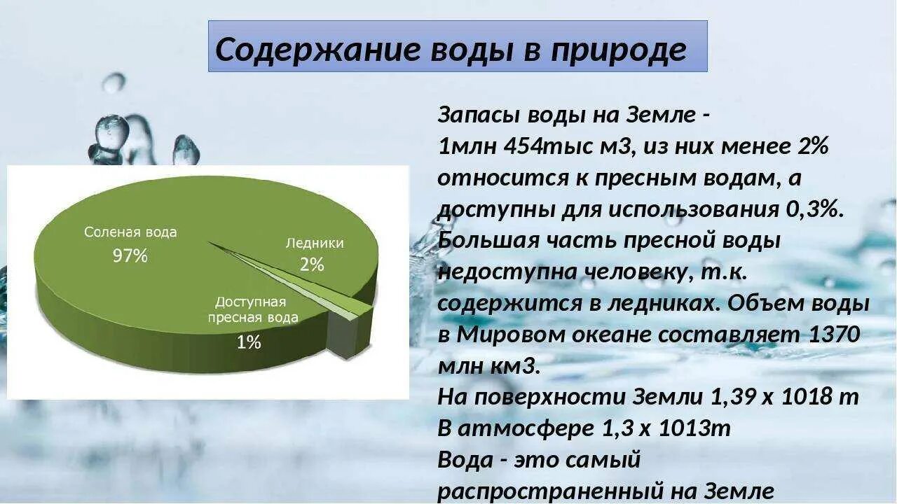 Запасы пресной воды. Запасы воды на земле. Пресная вода на планете.