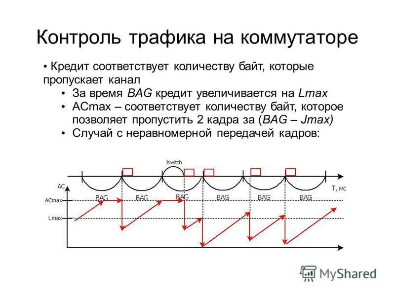 Как найти процент от всего населения. Процентные пункты как считать. В количестве соответствующем. Благоприятные события примеры. Форма работы с презентациями.