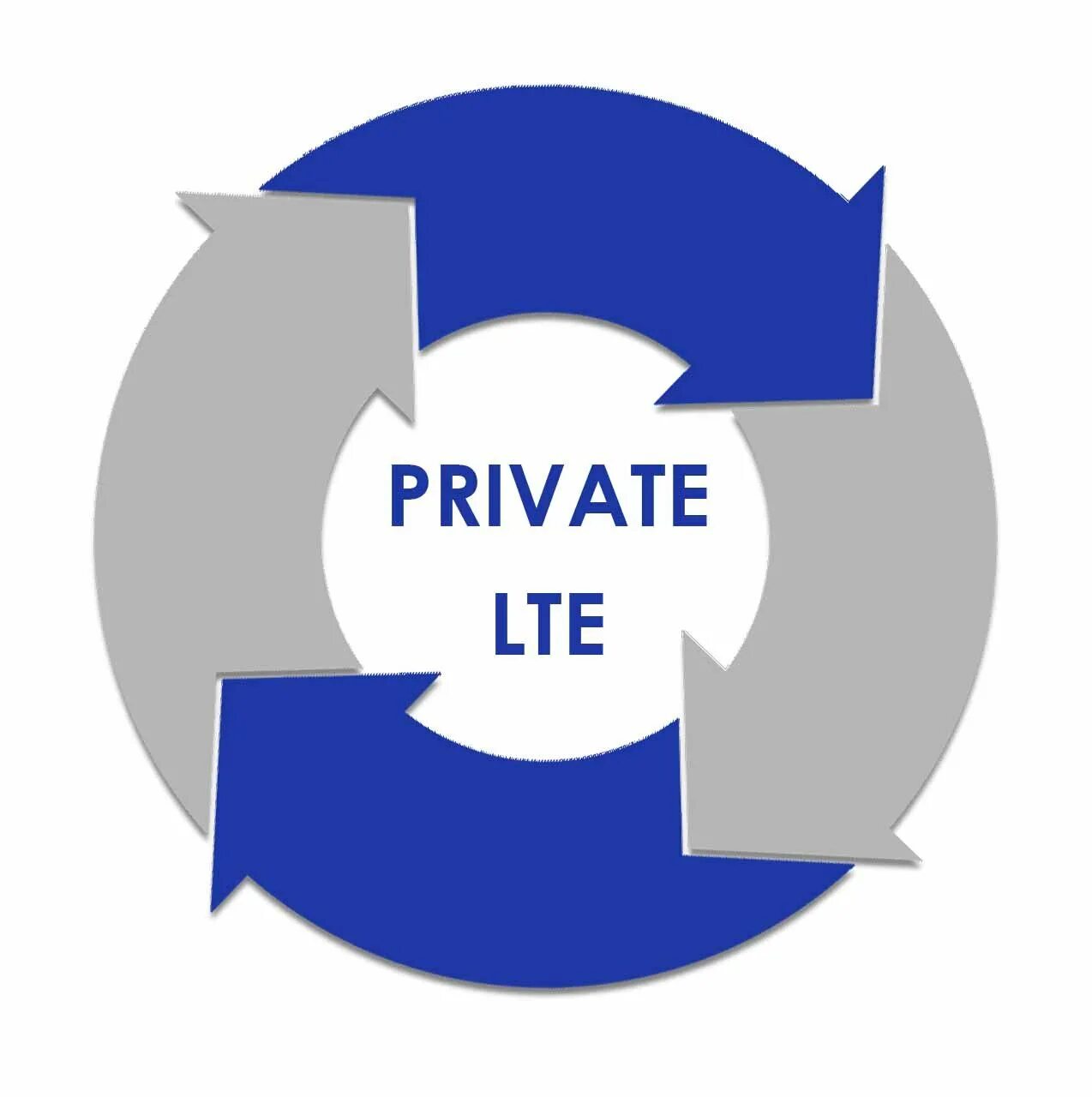 Private LTE. Частная сеть LTE. Privat LTE. Private LTE В России.