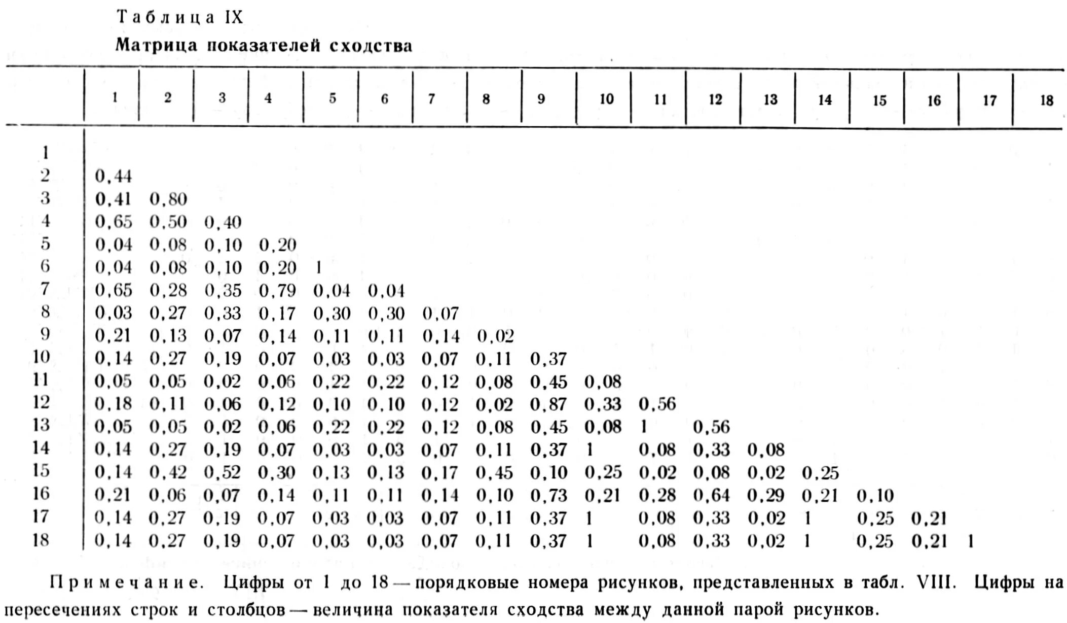 25 в 15 степени. Таблица степеней от 2 до 30. Таблица степеней от 1 до 20. Таблица степеней от 10 до 20. Степени чисел от 10 до 20 таблица.