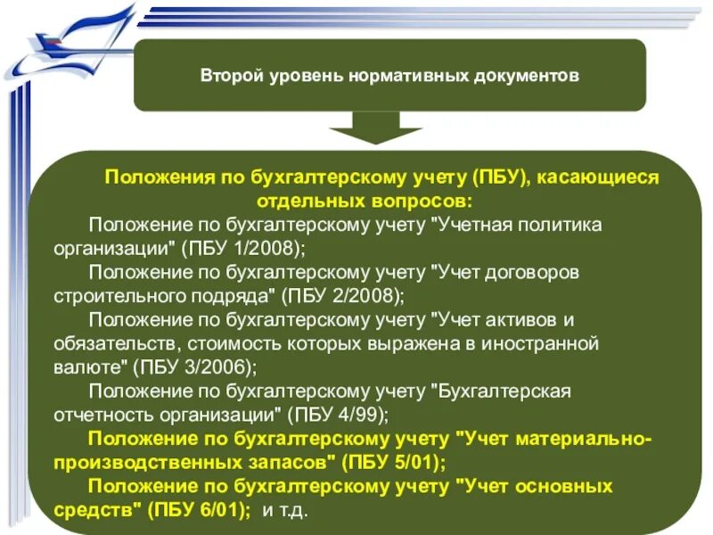 П 9 пбу 9. Положение о бухгалтерском учете. ПБУ 1/2008 учетная политика организации. Положение по бухгалтерскому учету учетная политика организации ПБУ. ПБУ И другие нормативные документы.