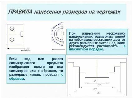 Линии чертежа нанесение размеров