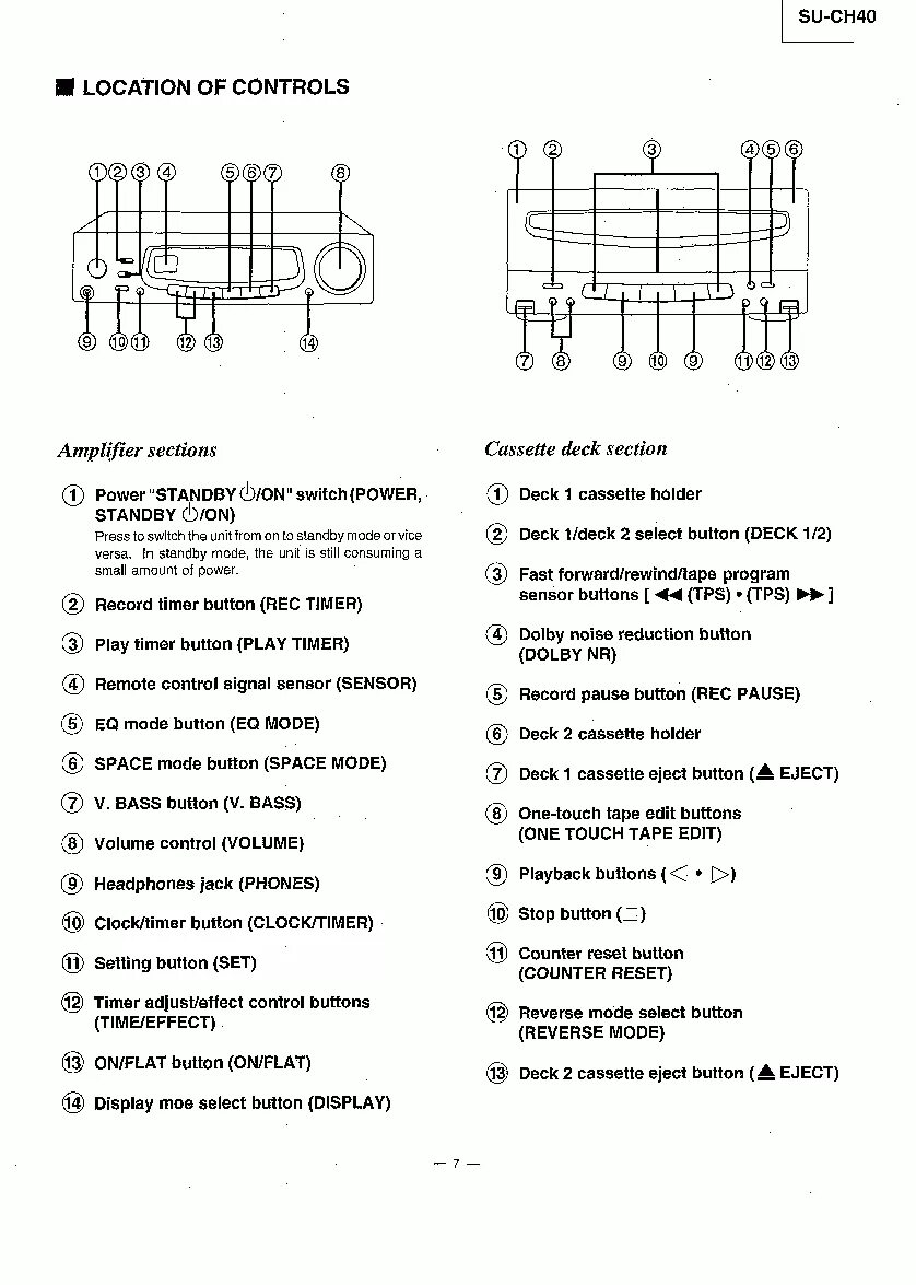 Panasonic SL-ch40 характеристики. Panasonic SC ch40 характеристики. Panasonic su-ch80 распиновка. Panasonic su-ch51 схема.