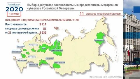 В каких субъектах проходят выборы