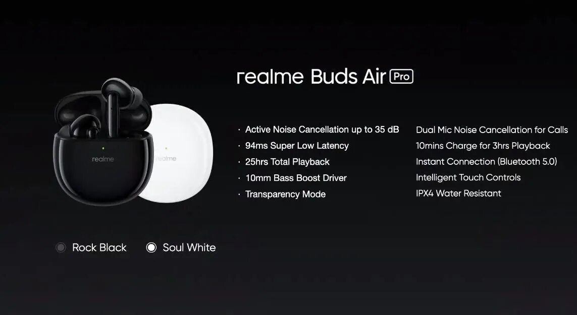 Реалми бадс айр. Наушники Realme Buds. Наушники Realme Buds Air 3. Наушники Realme Buds Pro. Buds Pro наушники 2023.