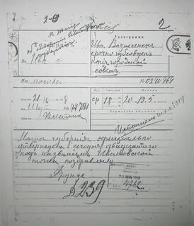 Телеграмма иваново