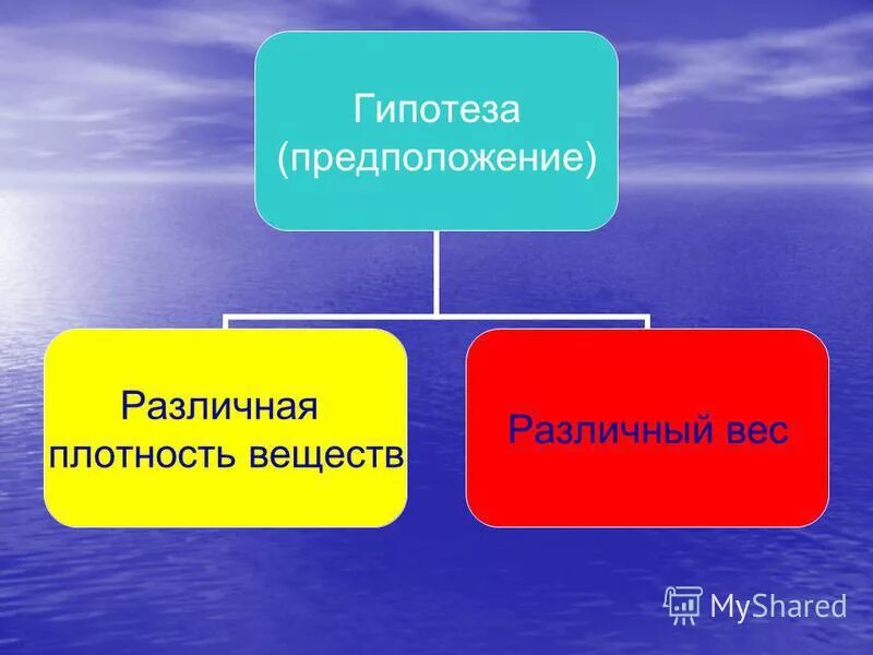 Допущение предположение ответ