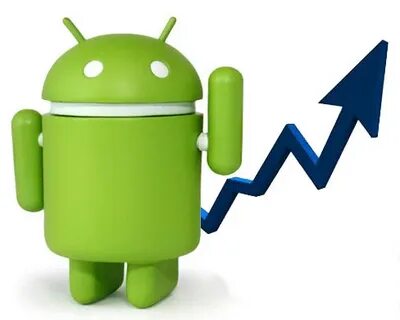 Ads android