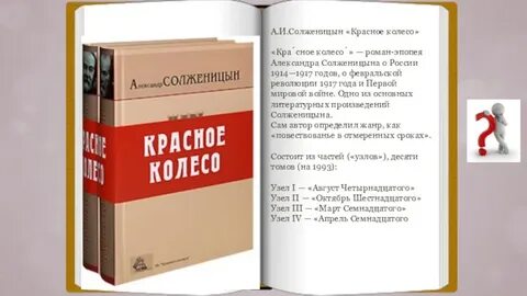 Солженицын красное колесо узел