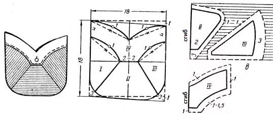 Накладной карман выкройка. Карман с клапаном на брюках сзади. Детали кроя кармана в шве. Крой карманов. Техника кроя кармана.