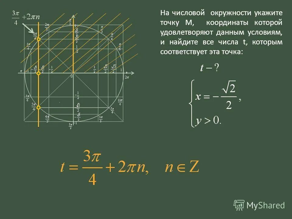 найдите все x удовлетворяющие условиям