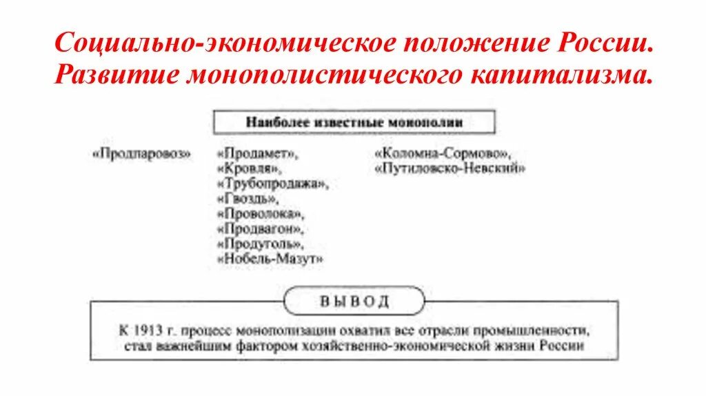 Экономическая позиция организации