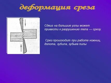 Примеры среза