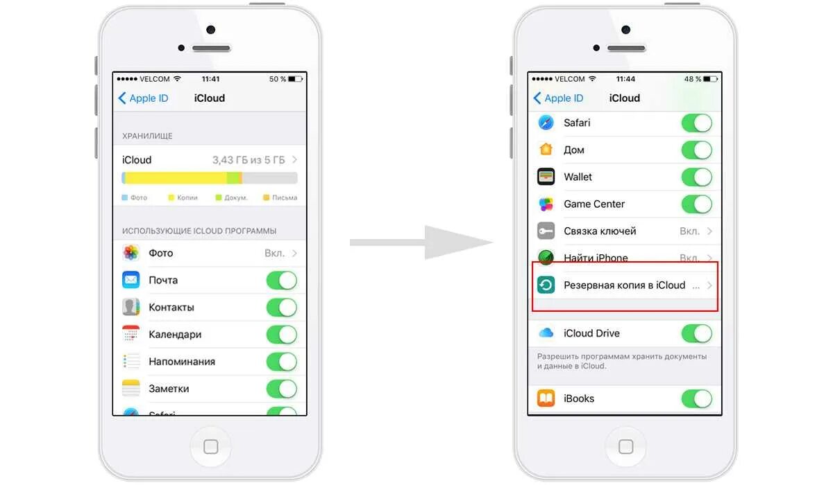 Не создается копия icloud. Резервная копия айклауд на айфоне. резерная копия на айфон. резервное копирование iphone 5s.