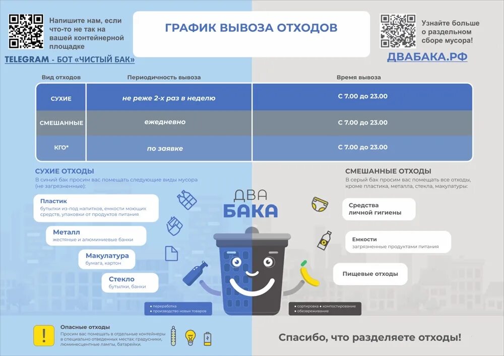 Логотип два бака. Серый и синий бак для сбора мусора. Система два бака. Два бака для мусора. Сортировка мусора в подмосковье.
