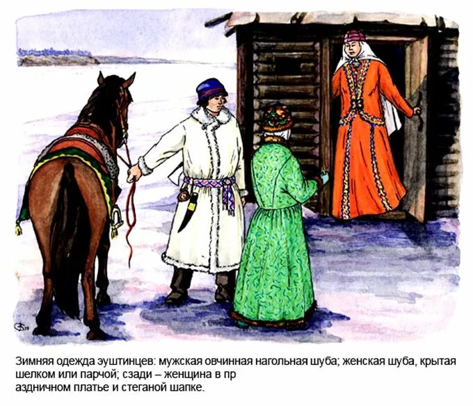 Народы сибири 17 века. Народы сибири 16-17 века. Национальные костюмы народов сибири. Народы сибири в россии 17 век. Повседневная жизнь народов сибири 17 век.