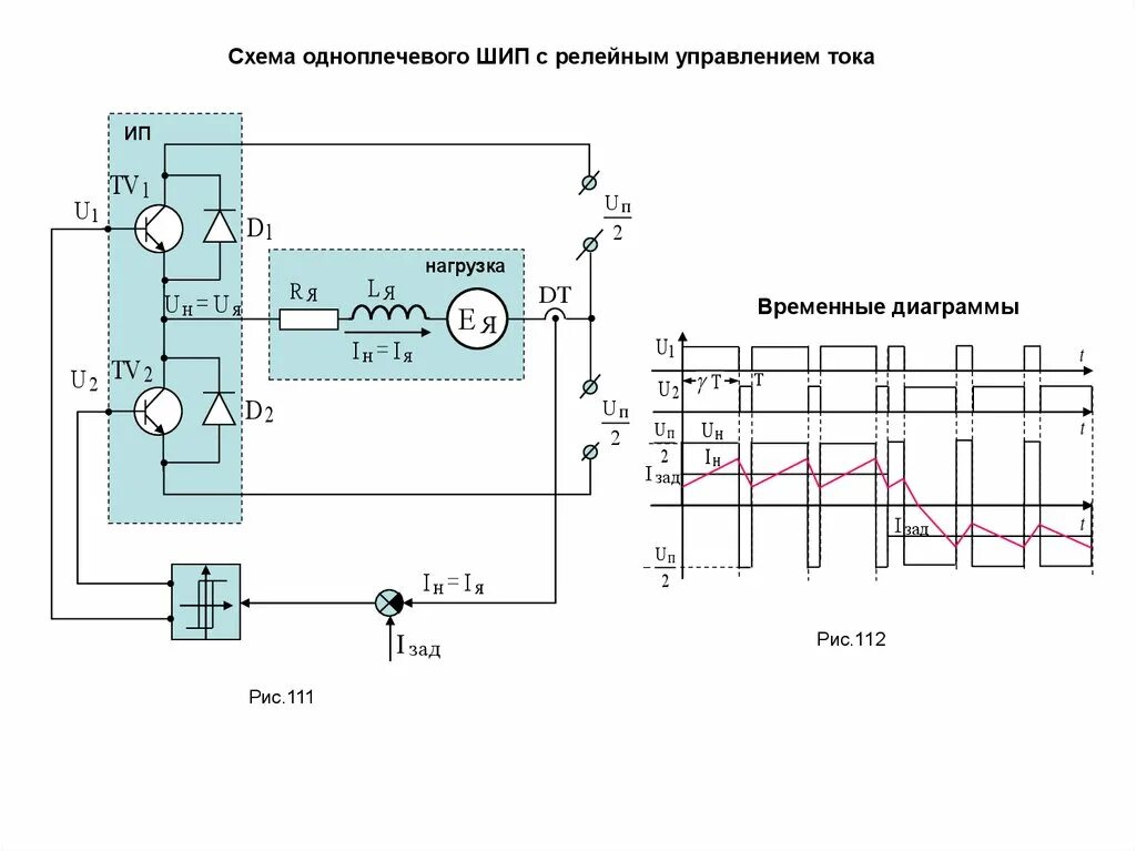 2 исполнительный элемент. Электромеханические исполнительные устройства схема. электрические исполнительные элементы. исполнительный элемент на схеме. схема электромеханического на корпусе.