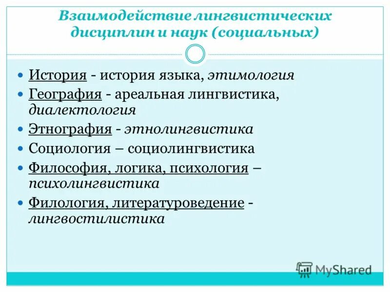 науки лингвистической дисциплины. науки лингвистической дисциплины. языкознание и лингвистика. основные лингвистические дисциплины. общая характеристика основных лингвистических дисциплин.