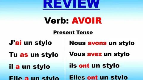 Глагол avoir