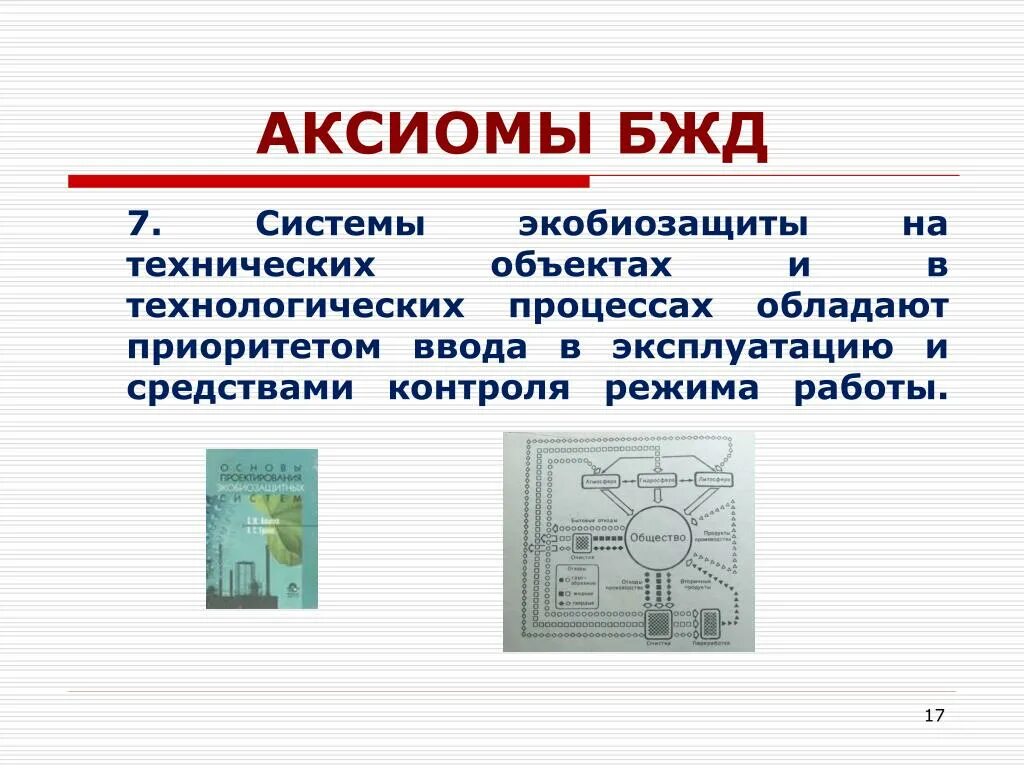 Аксиоматика БЖД. Аксиомы безопасности жизнедеятельности. Постулаты БЖД.