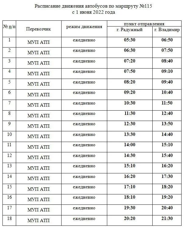 Расписание автобуса 115 красный камень. Расписание автобусов Радужный.