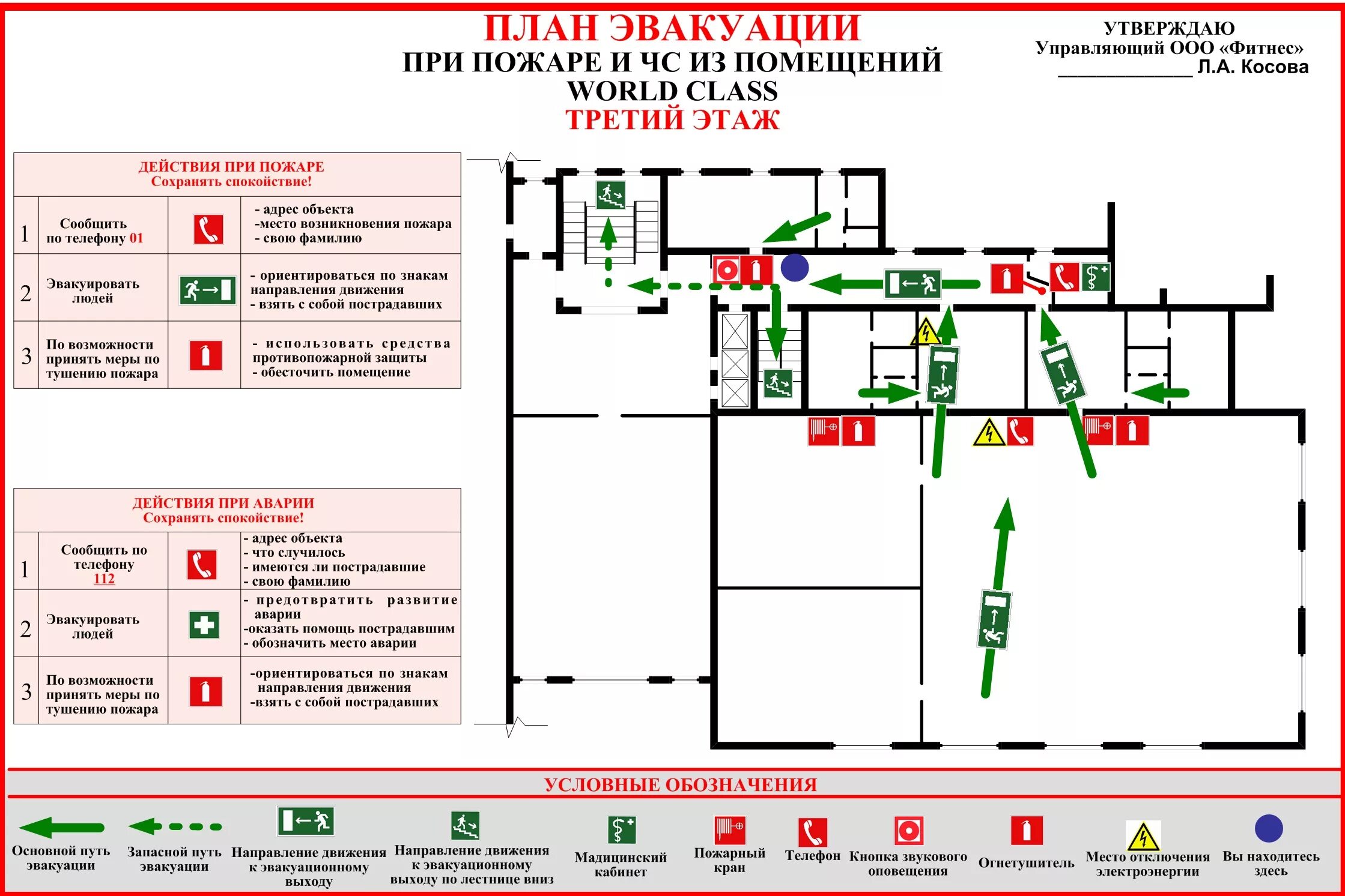 Обозначение пожарного крана на плане. Обозначение пожарного крана на плане эвакуации. Лестница на пожарной схеме на плане эвакуации. Обозначение передвижного огнетушителя на плане эвакуации. Обозначение на планах пожарных