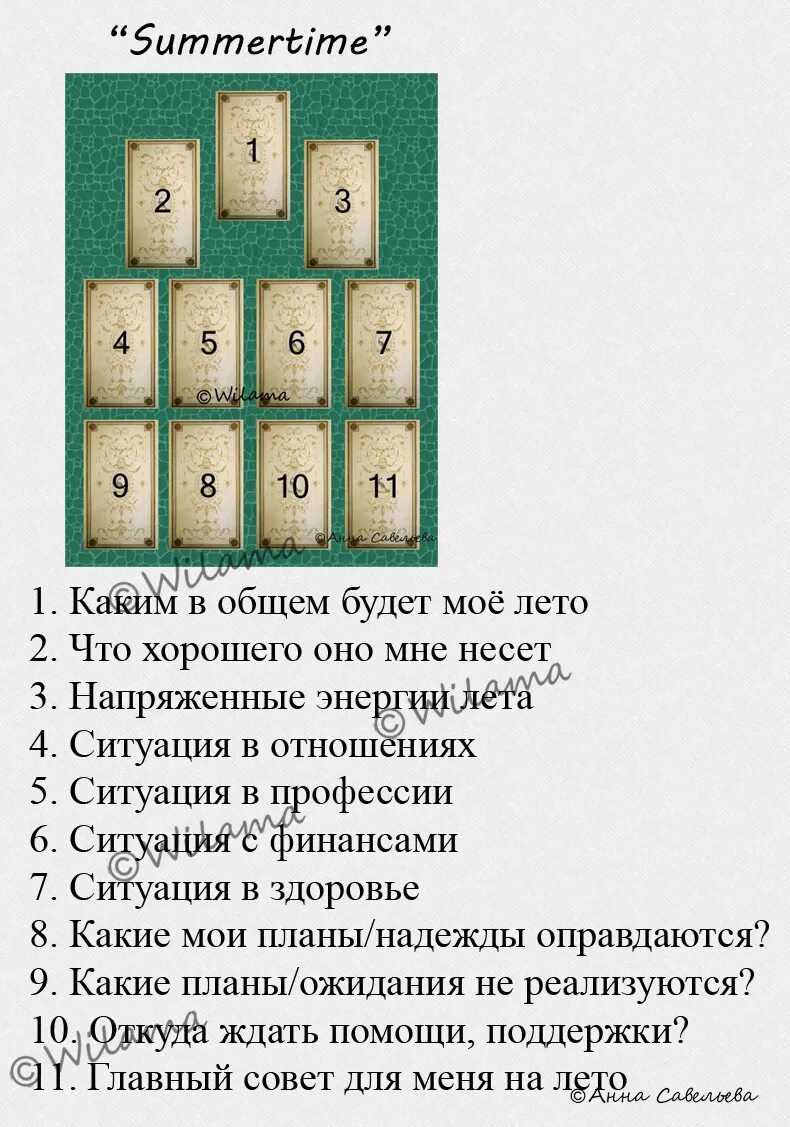 Расклад на всю жизнь таро. Расклад. расклады таро. схема расклада на будущее. интересные расклады.