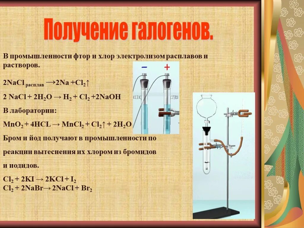 Фтор вытесняет хлор. Лабораторный способ получения галогенов. Получение галогенов. Получение галогенов галогены. Получение галогенов в промышленности.