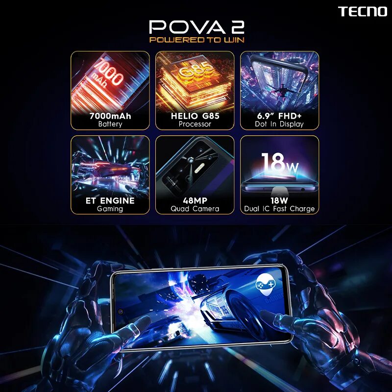 Техно пово 5 128 гб. Techno pova 2 процессор. техно пова 2 характеристики. pova 2 128 гб мач7000. технова пова 2.