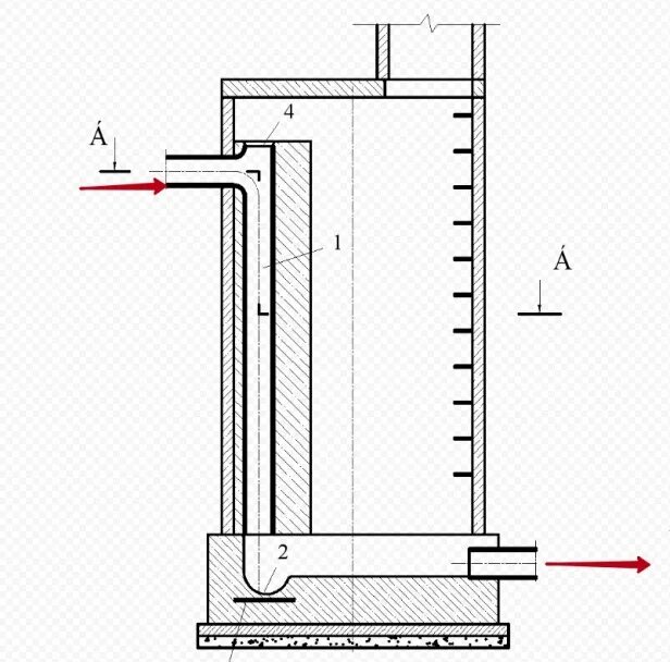 Перепадной колодец канализации чертеж. Устройство перепадного колодца канализации. Схема перепадного канализационного колодца. Чертеж перепадного канализационного колодца. Устройство камер со стенками