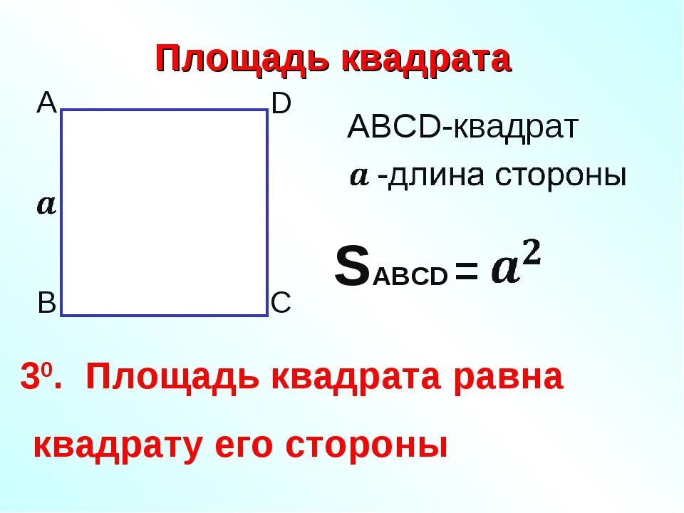 Какова площадь квадрата. Площадь квадрата формула 5. Площадь квадрата 2м формула. Периметр квадрата равен площади квадрата. Как найти площадь квадрата 2кл.