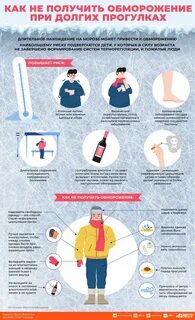 Переохлаждение и обморожение