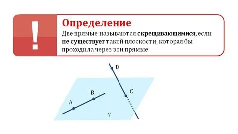 Какие прямые называются скрещивающимися