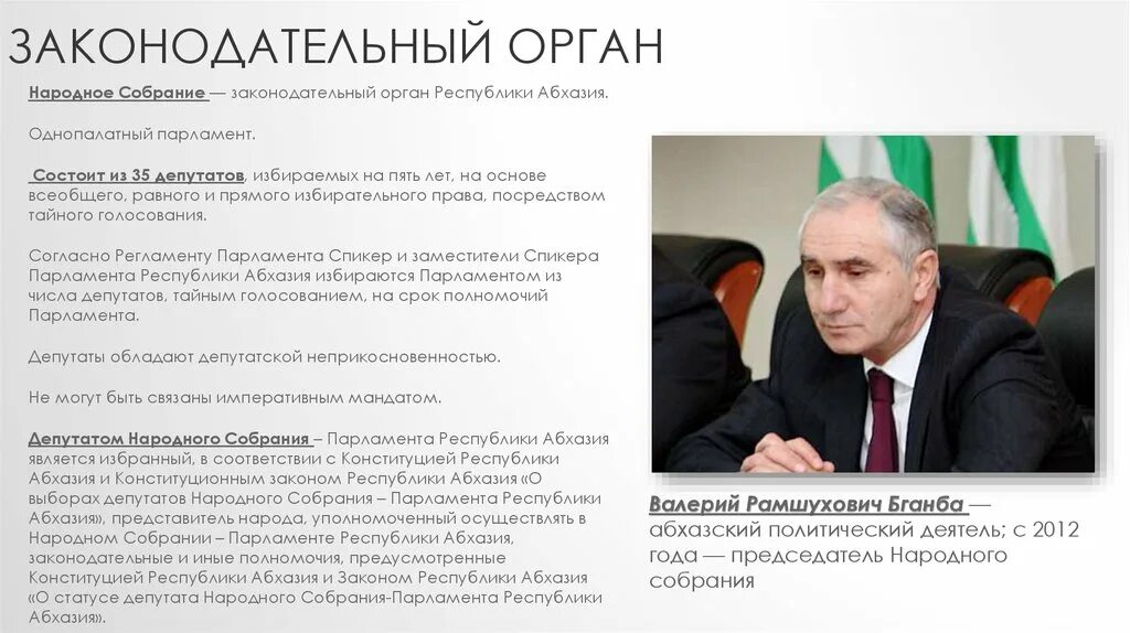 Статус депутата парламента. Конституция Республики Абхазия. Абхазия политический статус. Законы Абхазии. Спикер парламента Абхазии.