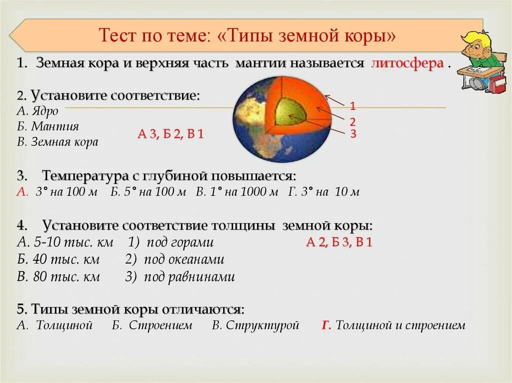 Установите соответствие ядро. Органоид функции и функции. Пластиды строение и функции 6 класс. Установите соответствие ядро. Установите соответствие ядро.