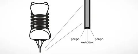 Точен ли